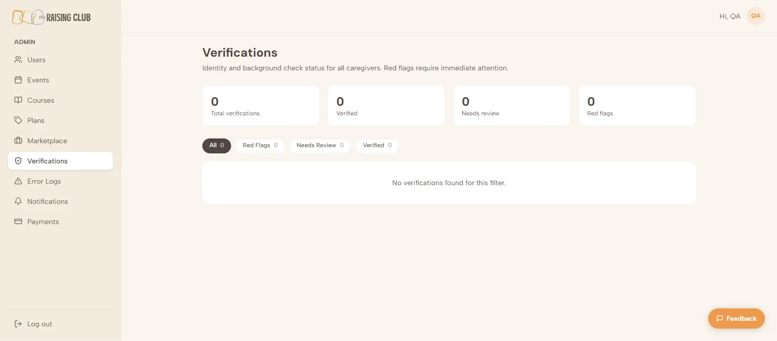 The verification queue — identity and background check status across the caregiver base, red flags surfaced first.