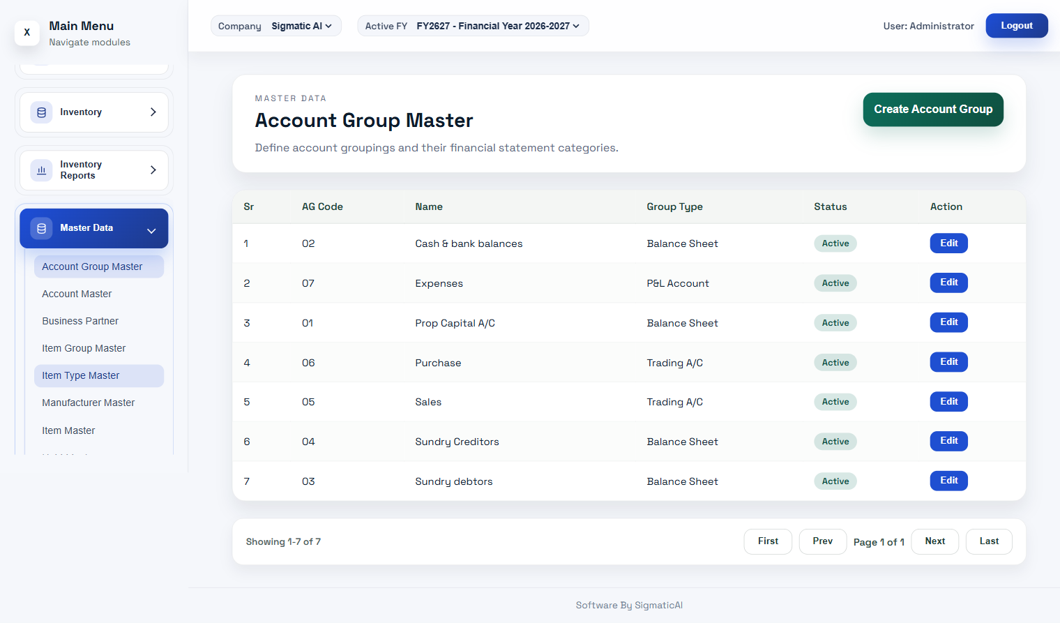Master data — partners, items, companies, and chart of accounts
