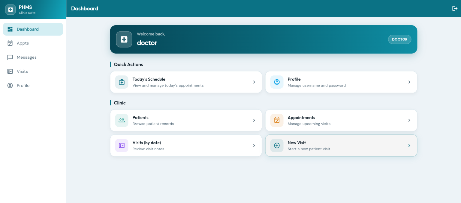 Doctor dashboard — today's schedule, patients, appointments, visits at a glance