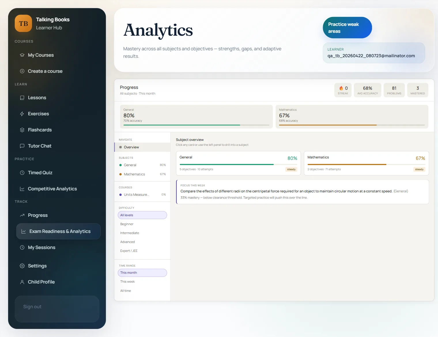 Exam Readiness & Analytics — per-objective mastery charts